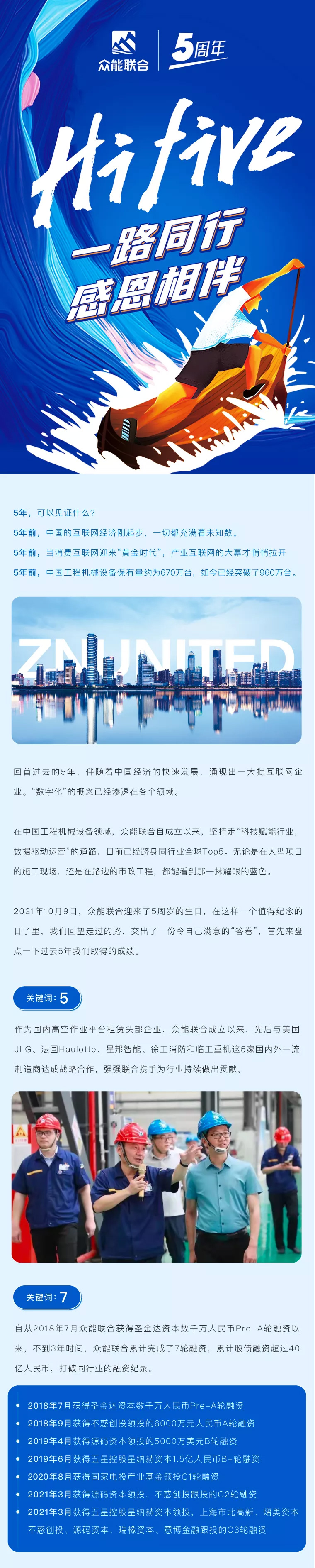 一路同行，感恩相伴！安博电子官方网站-安博电子(中国)
五周岁生日快乐-1.jpg