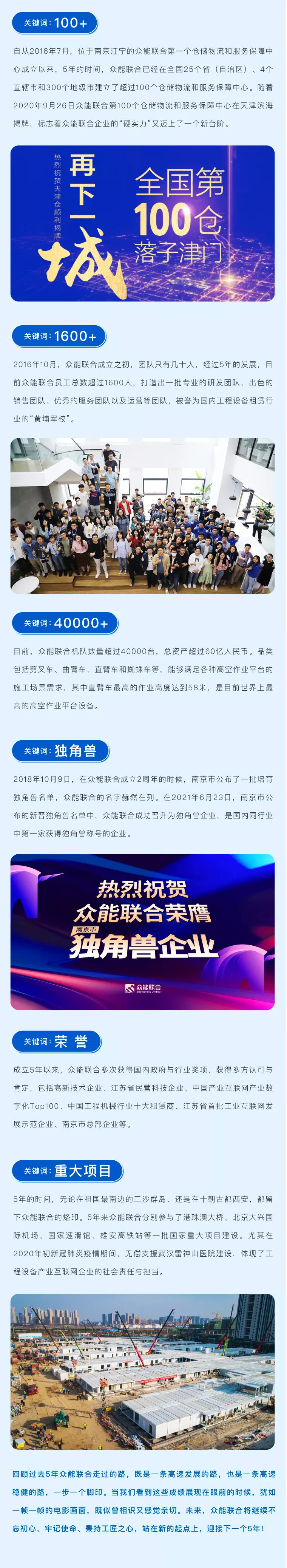 一路同行，感恩相伴！安博电子官方网站-安博电子(中国)
五周岁生日快乐-2.jpg